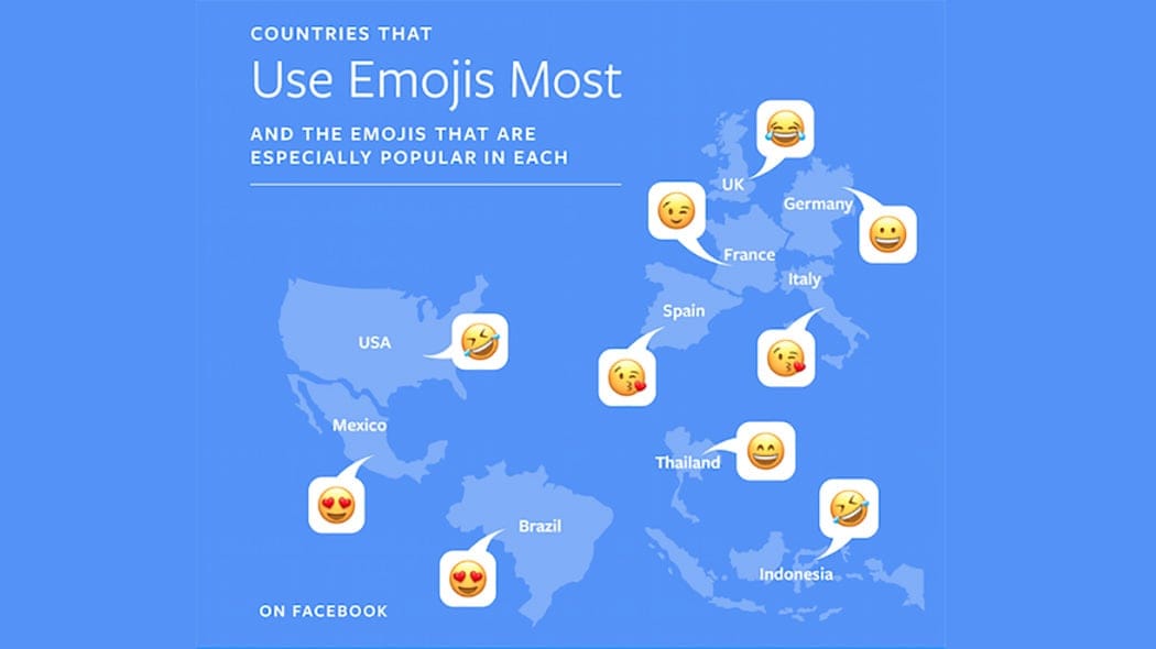 facebook emoji